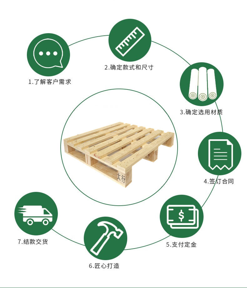 無(wú)錫實(shí)木托盤廠家 無(wú)錫實(shí)木托盤廠家